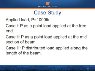 10
Case Study
Applied load, P=1000lb
Case i: P as a point load applied at the free
end.
Case ii: P as a point load applied at the mid
section of beam.
Case iii: P distributed load applied along the
length of the beam.
 