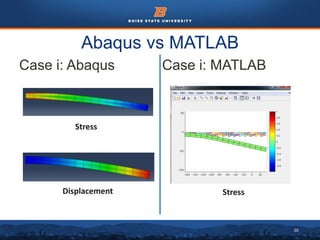 20
Abaqus vs MATLAB
Case i: Abaqus Case i: MATLAB
Stress
Displacement Stress
 