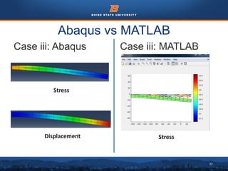 22
Abaqus vs MATLAB
Case iii: Abaqus Case iii: MATLAB
Stress
Displacement Stress
 