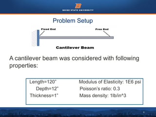 9
Problem Setup
A cantilever beam was considered with following
properties:
Length=120” Modulus of Elasticity: 1E6 psi
Depth=12” Poisson’s ratio: 0.3
Thickness=1” Mass density: 1lb/in^3
 