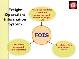 Freight 
Operations 
Information 
System 
An on line real time 
system for 
management and 
control of freight 
traffic 
FOIS 
User driven 
design and 
implementatio 
n 
Foundations for a 
total logistics 
system 
 