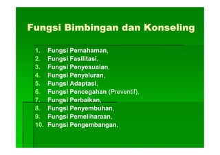 Fungsi Bimbingan dan KonselingFungsi Bimbingan dan Konseling
1.1. Fungsi PemahamanFungsi Pemahaman,,
2.2. Fungsi FasilitasiFungsi Fasilitasi,,
3.3. Fungsi PenyesuaianFungsi Penyesuaian,,
4.4. Fungsi PenyaluranFungsi Penyaluran,,4.4. Fungsi PenyaluranFungsi Penyaluran,,
5.5. Fungsi AdaptasiFungsi Adaptasi,,
6.6. Fungsi PencegahanFungsi Pencegahan (Preventif),(Preventif),
7.7. Fungsi PerbaikanFungsi Perbaikan,,
8.8. Fungsi PenyembuhanFungsi Penyembuhan,,
9.9. Fungsi PemeliharaanFungsi Pemeliharaan,,
10.10. Fungsi PengembanganFungsi Pengembangan,,
 