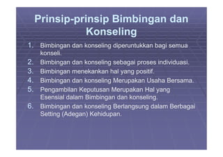 PrinsipPrinsip--prinsip Bimbingan danprinsip Bimbingan dan
KonselingKonseling
1.1. Bimbingan dan konseling diperuntukkan bagi semuaBimbingan dan konseling diperuntukkan bagi semua
konseli.konseli.
2.2. Bimbingan dan konseling sebagai proses individuasi.Bimbingan dan konseling sebagai proses individuasi.
3.3. Bimbingan menekankan hal yang positif.Bimbingan menekankan hal yang positif.
4.4. Bimbingan dan konseling Merupakan Usaha Bersama.Bimbingan dan konseling Merupakan Usaha Bersama.4.4. Bimbingan dan konseling Merupakan Usaha Bersama.Bimbingan dan konseling Merupakan Usaha Bersama.
5.5. Pengambilan Keputusan Merupakan Hal yangPengambilan Keputusan Merupakan Hal yang
Esensial dalam Bimbingan dan konseling.Esensial dalam Bimbingan dan konseling.
6.6. Bimbingan dan konseling Berlangsung dalam BerbagaiBimbingan dan konseling Berlangsung dalam Berbagai
Setting (Adegan) Kehidupan.Setting (Adegan) Kehidupan.
 