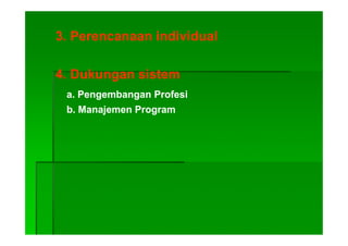 3. Perencanaan individual3. Perencanaan individual
4. Dukungan sistem4. Dukungan sistem
a. Pengembangan Profesia. Pengembangan Profesi
b. Manajemen Programb. Manajemen Program
 