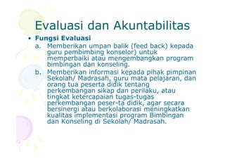 Evaluasi dan AkuntabilitasEvaluasi dan Akuntabilitas
• Fungsi Evaluasi
a. Memberikan umpan balik (feed back) kepada
guru pembimbing konselor) untuk
memperbaiki atau mengembangkan program
bimbingan dan konseling.
b. Memberikan informasi kepada pihak pimpinan
Sekolah/ Madrasah, guru mata pelajaran, danSekolah/ Madrasah, guru mata pelajaran, dan
orang tua peserta didik tentang
perkembangan sikap dan perilaku, atau
tingkat ketercapaian tugas-tugas
perkembangan peser-ta didik, agar secara
bersinergi atau berkolaborasi meningkatkan
kualitas implementasi program Bimbingan
dan Konseling di Sekolah/ Madrasah.
 