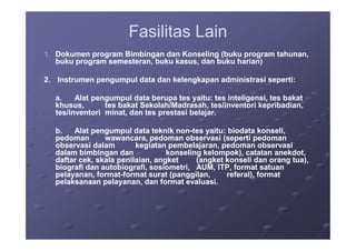 Fasilitas LainFasilitas Lain
1.1. Dokumen program Bimbingan dan Konseling (buku program tahunan,Dokumen program Bimbingan dan Konseling (buku program tahunan,
buku program semesteran, buku kasus, dan buku harian)buku program semesteran, buku kasus, dan buku harian)
2.2. Instrumen pengumpul data dan kelengkapan administrasi seperti:Instrumen pengumpul data dan kelengkapan administrasi seperti:
a.a. Alat pengumpul data berupa tes yaitu: tes inteligensi, tes bakatAlat pengumpul data berupa tes yaitu: tes inteligensi, tes bakat
khusus,khusus, tes bakat Sekolah/Madrasah, tes/inventori kepribadian,tes bakat Sekolah/Madrasah, tes/inventori kepribadian,
tes/inventorites/inventori minat, dan tes prestasi belajar.minat, dan tes prestasi belajar.
b.b. Alat pengumpul data teknik nonAlat pengumpul data teknik non--tes yaitu: biodata konseli,tes yaitu: biodata konseli,
pedomanpedoman wawancara, pedoman observasi (seperti pedomanwawancara, pedoman observasi (seperti pedoman
observasi dalamobservasi dalam kegiatan pembelajaran, pedoman observasikegiatan pembelajaran, pedoman observasi
dalam bimbingan dandalam bimbingan dan konseling kelompok), catatan anekdot,konseling kelompok), catatan anekdot,
daftar cek, skala penilaian, angketdaftar cek, skala penilaian, angket (angket konseli dan orang tua),(angket konseli dan orang tua),
biografi dan autobiografi, sosiometri,biografi dan autobiografi, sosiometri, AUM, ITP, format satuanAUM, ITP, format satuan
pelayanan, formatpelayanan, format--format surat (panggilan,format surat (panggilan, referal), formatreferal), format
pelaksanaan pelayanan, dan format evaluasi.pelaksanaan pelayanan, dan format evaluasi.
 
