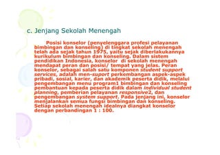 c. Jenjang Sekolah Menengahc. Jenjang Sekolah Menengah
Posisi konselor (penyelenggara profesi pelayanan
bimbingan dan konseling) di tingkat sekolah menengah
telah ada sejak tahun 1975, yaitu sejak diberlakukannya
kurikulum bimbingan dan konseling. Dalam sistem
pendidikan Indonesia, konselor di sekolah menengah
mendapat peran dan posisi/ tempat yang jelas. Peran
konselor, sebagai salah satu komponen student support
services, adalah men-suport perkembangan aspek-aspek
pribadi, sosial, karier, dan akademik peserta didik, melaluipribadi, sosial, karier, dan akademik peserta didik, melalui
pengembangan menu program1 bimbingan dan konseling
pembantuan kepada peserta didik dalam individual student
planning, pemberian pelayanan responsive2, dan
pengembangan system support. Pada jenjang ini, konselor
menjalankan semua fungsi bimbingan dan konseling.
Setiap sekolah menengah idealnya diangkat konselor
dengan perbandingan 1 : 100.
 