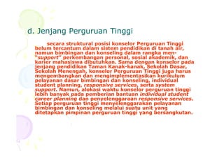 d. Jenjang Perguruan Tinggid. Jenjang Perguruan Tinggi
secara struktural posisi konselor Perguruan Tinggi
belum tercantum dalam sistem pendidikan di tanah air,
namun bimbingan dan konseling dalam rangka men-
“support” perkembangan personal, sosial akademik, dan
karier mahasiswa dibutuhkan. Sama dengan konselor pada
jenjang pendidikan Taman Kanak-kanak, Sekolah Dasar,
Sekolah Menengah, konselor Perguruan Tinggi juga harus
mengembangkan dan mengimplementasikan kurikulum
pelayanan dasar bimbingan dan konseling, individualpelayanan dasar bimbingan dan konseling, individual
student planning, responsive services, serta system
support. Namun, alokasi waktu konselor perguruan tinggi
lebih banyak pada pemberian bantuan individual student
career planning dan penyelenggaraan responsive services.
Setiap perguruan tinggi menyelenggarakan pelayanan
bimbingan dan konseling melalui suatu unit yang
ditetapkan pimpinan perguruan tinggi yang bersangkutan.
 