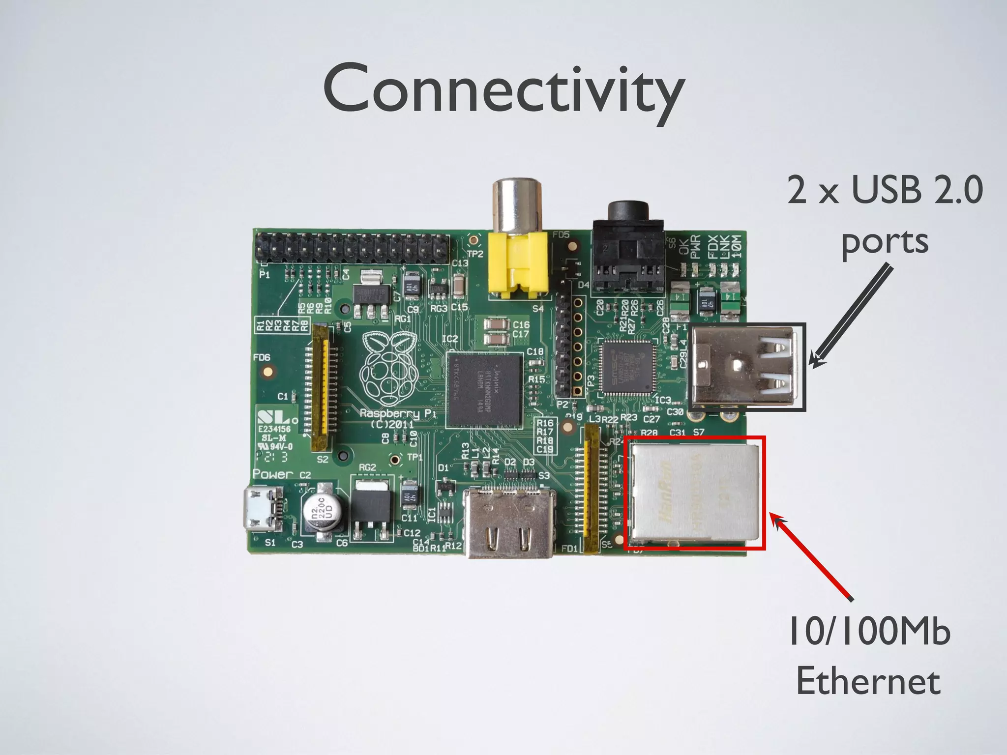 Connectivity
2 x USB 2.0
ports
10/100Mb
Ethernet
 