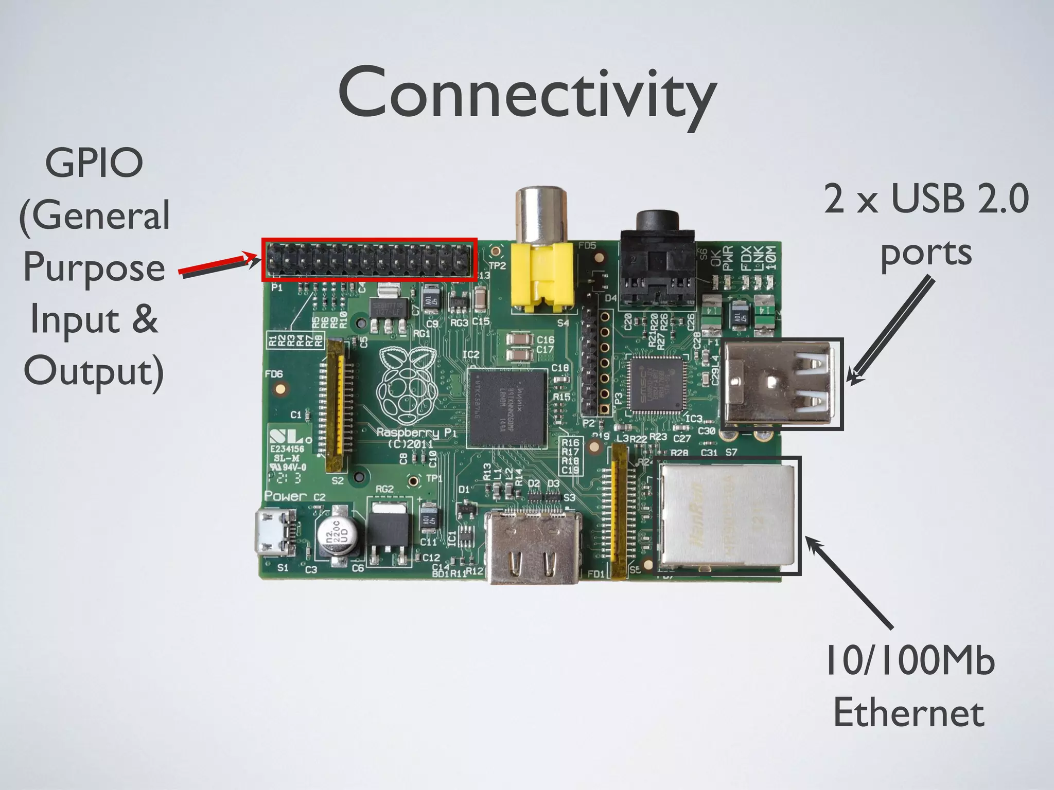 Connectivity
2 x USB 2.0
ports
10/100Mb
Ethernet
GPIO
(General
Purpose
Input &
Output)
 