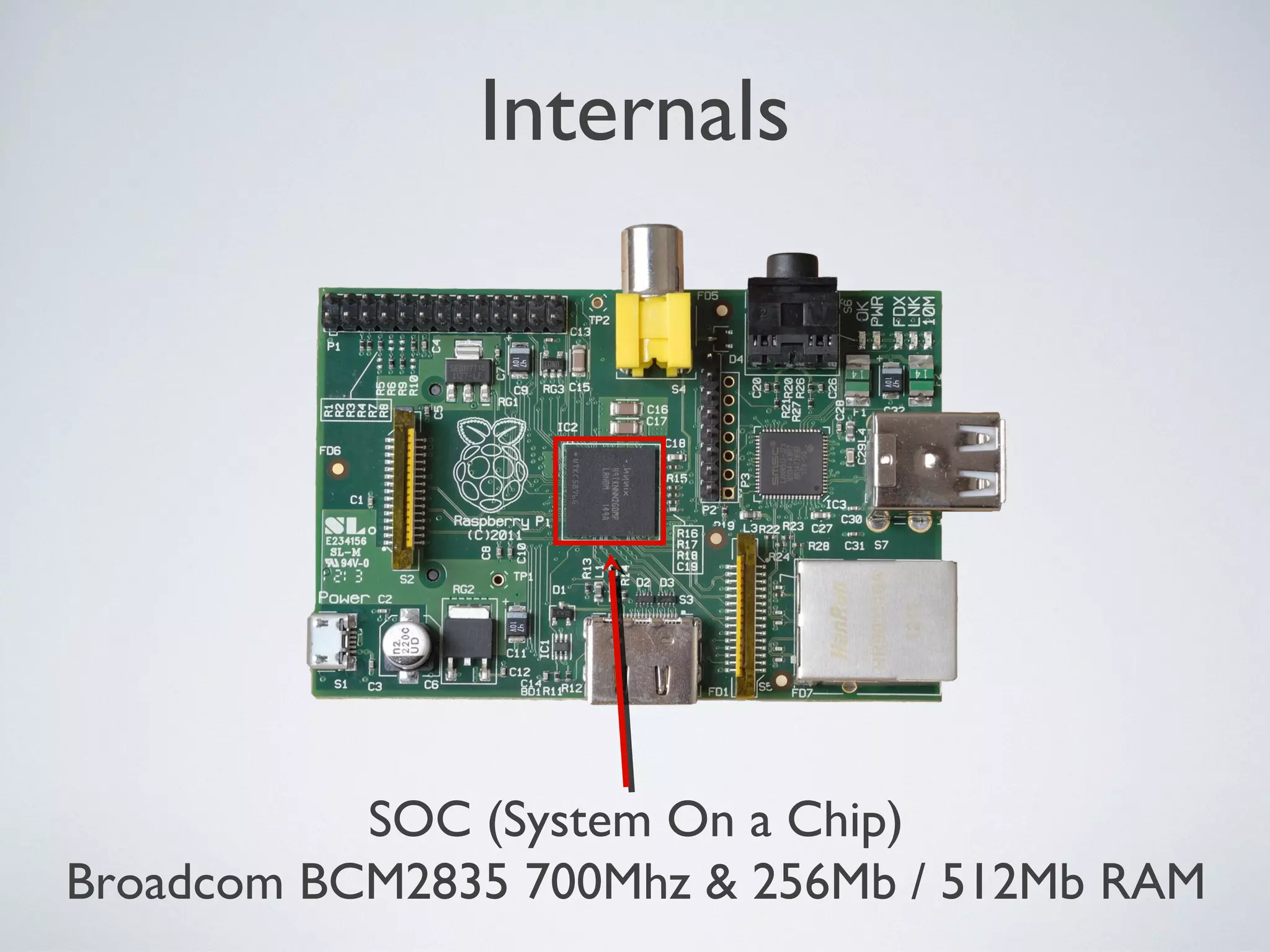 Internals
SOC (System On a Chip)
Broadcom BCM2835 700Mhz & 256Mb / 512Mb RAM
 