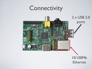 Connectivity
2 x USB 2.0
ports
10/100Mb
Ethernet
 