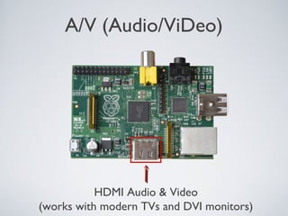 A/V (Audio/ViDeo)
HDMI Audio & Video
(works with modern TVs and DVI monitors)
 