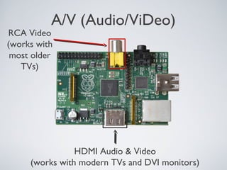 A/V (Audio/ViDeo)
RCA Video
(works with
most older
TVs)
HDMI Audio & Video
(works with modern TVs and DVI monitors)
 