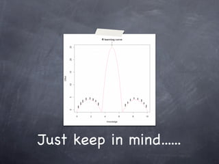 Just keep in mind......
 