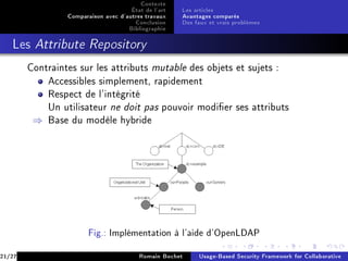 Contexte
                                      État de l'art   Les articles
                 Comparaison avec d'autres travaux    Avantages comparés
                                       Conclusion     Des faux et vrais problèmes
                                     Bibliographie
   Les   Attribute Repository
        Contraintes sur les attributs         mutable    des objets et sujets :
             Accessibles simplement, rapidement
             Respect de l'intégrité
             Un utilisateur    ne doit pas       pouvoir modier ses attributs
         ⇒   Base du modèle hybride




                        Fig.: Implémentation à l'aide d'OpenLDAP

21/27                                    Romain Bochet     Usage-Based Security Framework for Collaborative
 