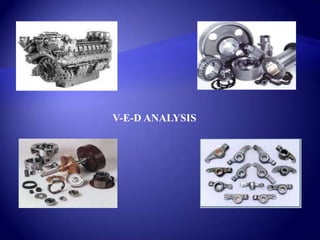 V-E-D ANALYSIS
 