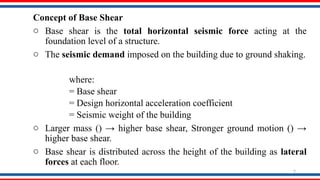 Diaphram action and earthquake resistance technology-Dashpot | PPTX