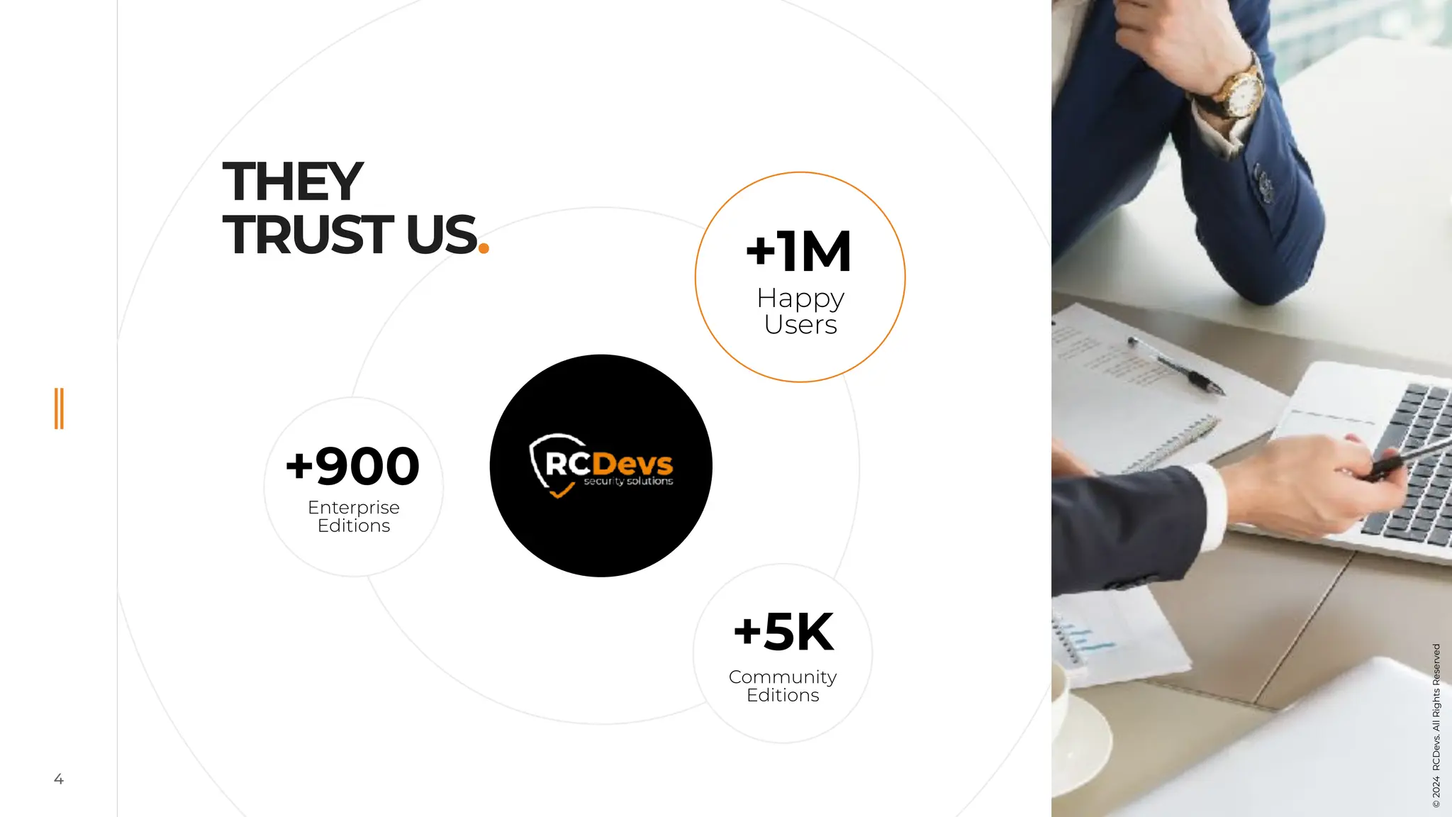 4
©
2022
RCDevs.
All
Rights
Reserved
+1M
+900
Enterprise
Editions
Happy
Users
+5K
Community
Editions
THEY
TRUST US.
©
2024
RCDevs.
All
Rights
Reserved
 