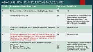 ABATEMENTS- NOTIFICATIONS NO.26/2102
SI, NO. Description of taxable services Percenta
ge
Conditions
1 Services in relation to financial leasing including hire purchase 10 Nil
2 Transport of goods by rail 30 Cenvat credit on inputs and capital
goods used for providing the
taxable services has not been
taken under the provisions of the
CENVAT Credit Rules 2004
3 Transport of passengers, with or without accompanied belongings
by rail
30 Same as above
4 Bundled services by way of supply of food or any other article of
human consumption or any drink in the human premises(including
hotel,club, pandal especially arranged for organizing a function)
together with renting of such premises
70 Same as above
5 Transport of passengers by air, with or without accompanied
belongings
(a) Economy Class
(b) Other than Economy Class
40
60
Cenvat credit on inputs and capital
goods used for providing the
taxable services has not been
taken under the provisions of the
CENVAT Credit Rules 2004
 
