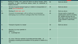 6. Renting of hotels, inns, guest 60 Same as above houses, clubs,
campsites or other commercial places meant for residential or
lodging purposes.
60 Same as above
7 Services of goods transport agency in relation to transportation of
goods (w.e.f 01/04/2015)
30 Same as above
9. Renting of motor cab , w.e.f 40 Same as above
9A. Transport of passengers, with or without accompanied
belongings, by a contract carriage other than motorcab.
40 Cenvat credit on inputs and
capital goods used for providing
the taxable services has not
been taken under the provisions
of the CENVAT Credit Rules
2004
9. Transport of goods in a vessel 30 Same as above
10. Services by a tour operator in
relation to
(i) a package tour
25
11. (ii) a tour, if the tour operator is providing services solely of
arranging or booking accommodation for any person in relation to a
tour
10
 