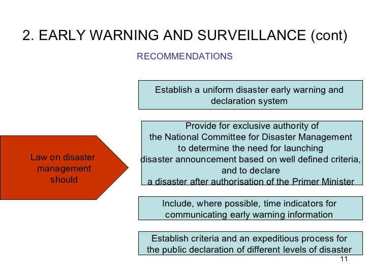 International Disaster Response Law Presentation from IFRC