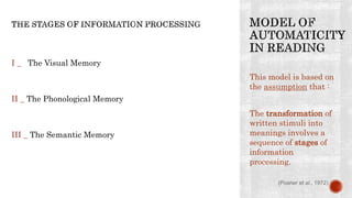 Reading Automaticity by David LaBerge and S Jay Samuels | PPTX