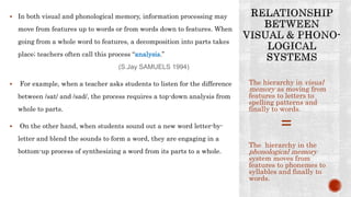 Reading Automaticity by David LaBerge and S Jay Samuels | PPTX