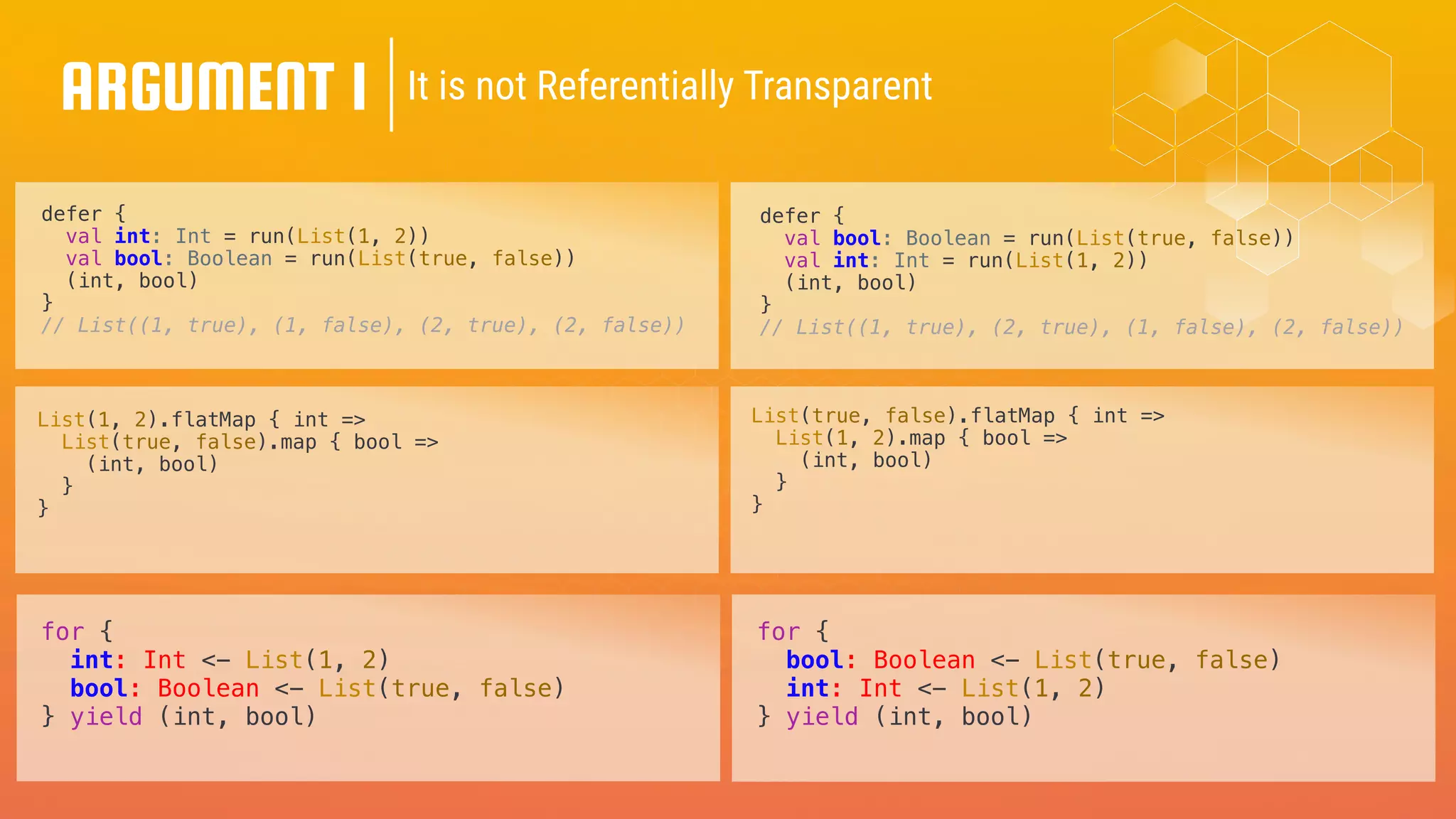 ARGUMENT 1 It is not Referentially Transparent
List(1, 2).flatMap { int =>
List(true, false).map { bool =>
(int, bool)
}
}
List(true, false).flatMap { int =>
List(1, 2).map { bool =>
(int, bool)
}
}
for {
int: Int <- List(1, 2)
bool: Boolean <- List(true, false)
} yield (int, bool)
for {
bool: Boolean <- List(true, false)
int: Int <- List(1, 2)
} yield (int, bool)
defer {
val int: Int = run(List(1, 2))
val bool: Boolean = run(List(true, false))
(int, bool)
}
// List((1, true), (1, false), (2, true), (2, false))
defer {
val bool: Boolean = run(List(true, false))
val int: Int = run(List(1, 2))
(int, bool)
}
// List((1, true), (2, true), (1, false), (2, false))
 