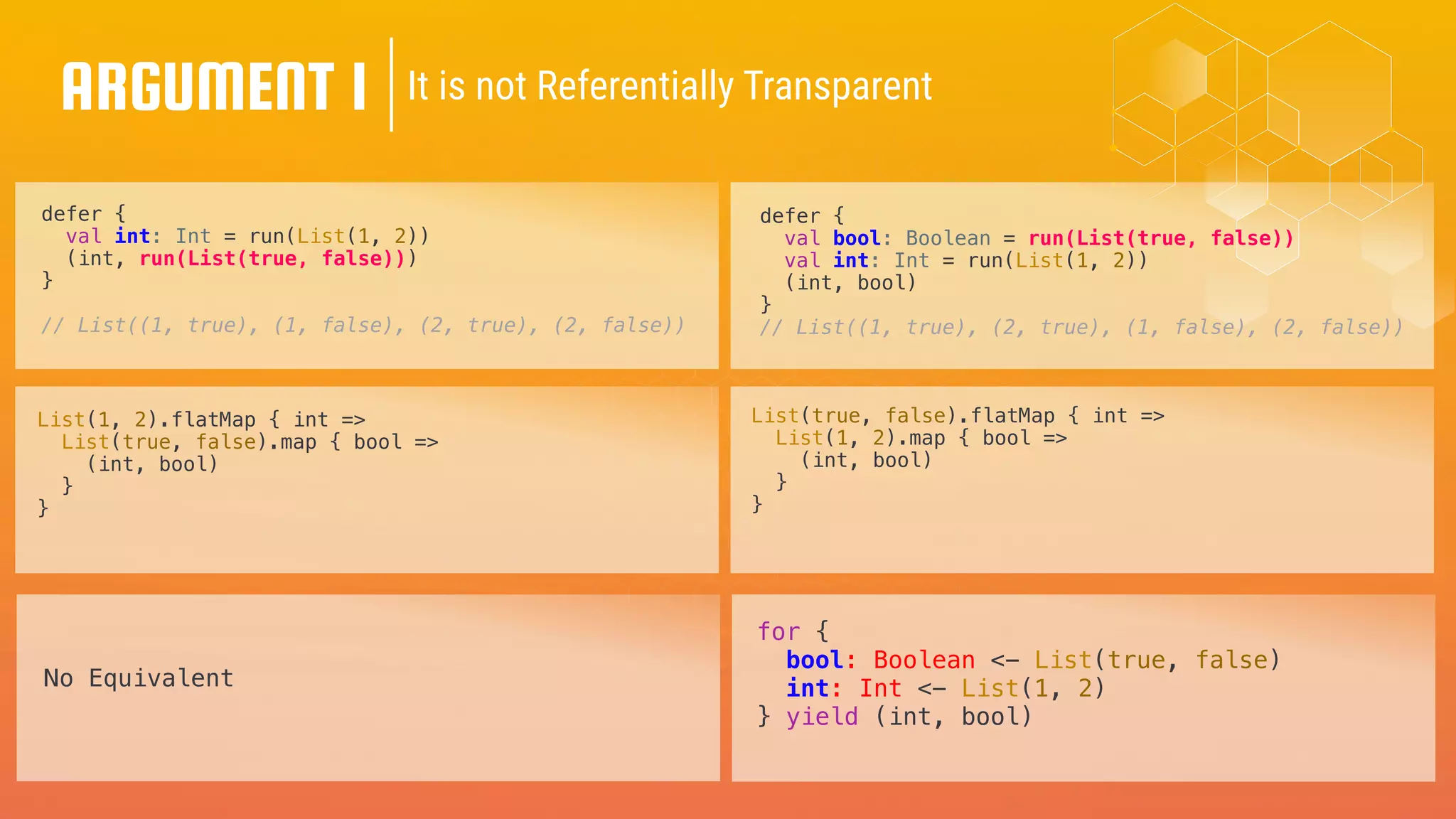 ARGUMENT 1 It is not Referentially Transparent
List(1, 2).flatMap { int =>
List(true, false).map { bool =>
(int, bool)
}
}
List(true, false).flatMap { int =>
List(1, 2).map { bool =>
(int, bool)
}
}
No Equivalent
for {
bool: Boolean <- List(true, false)
int: Int <- List(1, 2)
} yield (int, bool)
defer {
val int: Int = run(List(1, 2))
(int, run(List(true, false)))
}
// List((1, true), (1, false), (2, true), (2, false))
defer {
val bool: Boolean = run(List(true, false))
val int: Int = run(List(1, 2))
(int, bool)
}
// List((1, true), (2, true), (1, false), (2, false))
 