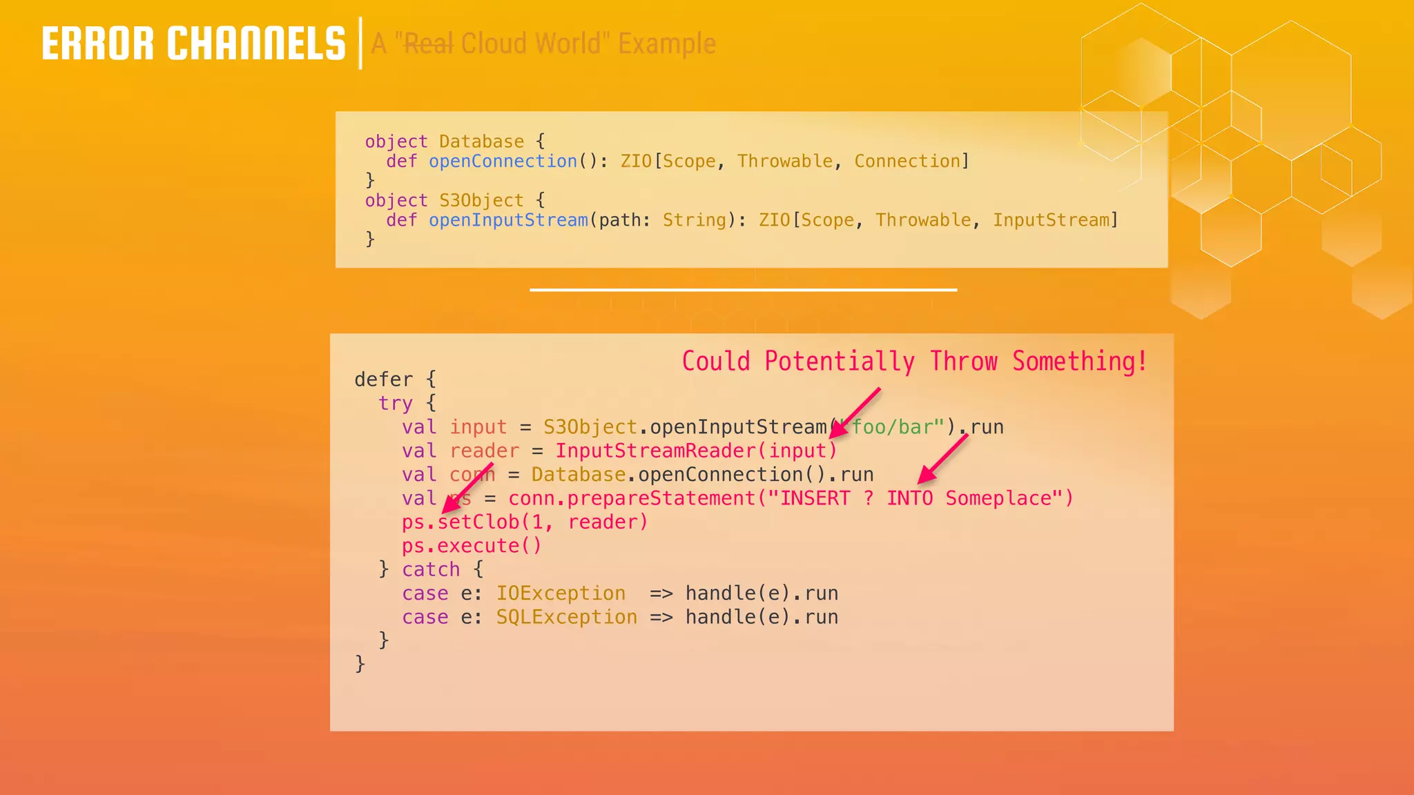 ERROR CHANNELS
object Database {
def openConnection(): ZIO[Scope, Throwable, Connection]
}
object S3Object {
def openInputStream(path: String): ZIO[Scope, Throwable, InputStream]
}
defer {
try {
val input = S3Object.openInputStream("foo/bar").run
val reader = InputStreamReader(input)
val conn = Database.openConnection().run
val ps = conn.prepareStatement("INSERT ? INTO Someplace")
ps.setClob(1, reader)
ps.execute()
} catch {
case e: IOException => handle(e).run
case e: SQLException => handle(e).run
}
}
Could Potentially Throw Something!
A "Real Cloud World" Example
 
