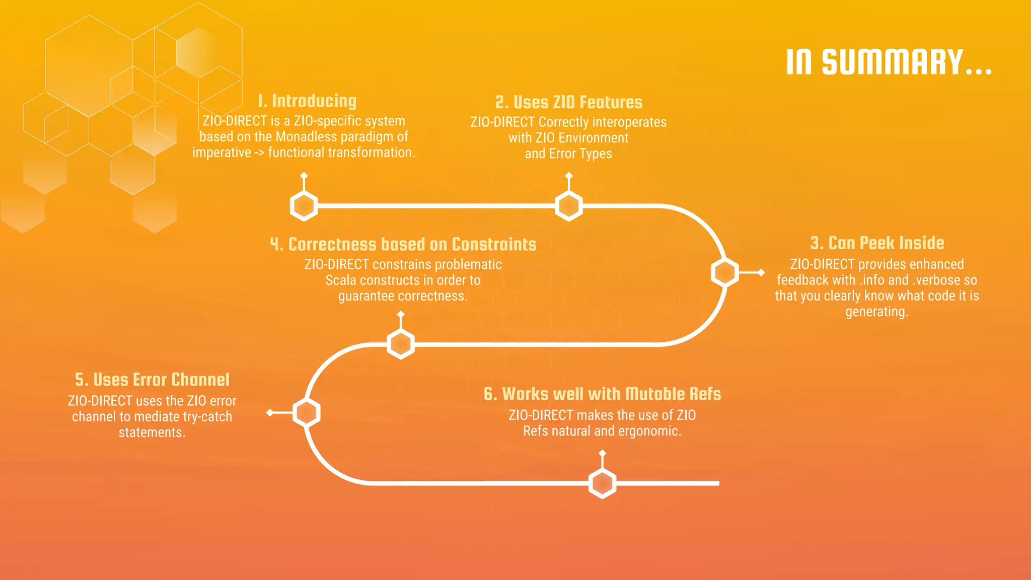 IN SUMMARY...
1. Introducing
ZIO-DIRECT is a ZIO-specific system
based on the Monadless paradigm of
imperative -> functional transformation.
2. Uses ZIO Features
ZIO-DIRECT Correctly interoperates
with ZIO Environment
and Error Types
3. Can Peek Inside
ZIO-DIRECT provides enhanced
feedback with .info and .verbose so
that you clearly know what code it is
generating.
4. Correctness based on Constraints
ZIO-DIRECT constrains problematic
Scala constructs in order to
guarantee correctness.
5. Uses Error Channel
ZIO-DIRECT uses the ZIO error
channel to mediate try-catch
statements.
6. Works well with Mutable Refs
ZIO-DIRECT makes the use of ZIO
Refs natural and ergonomic.
 