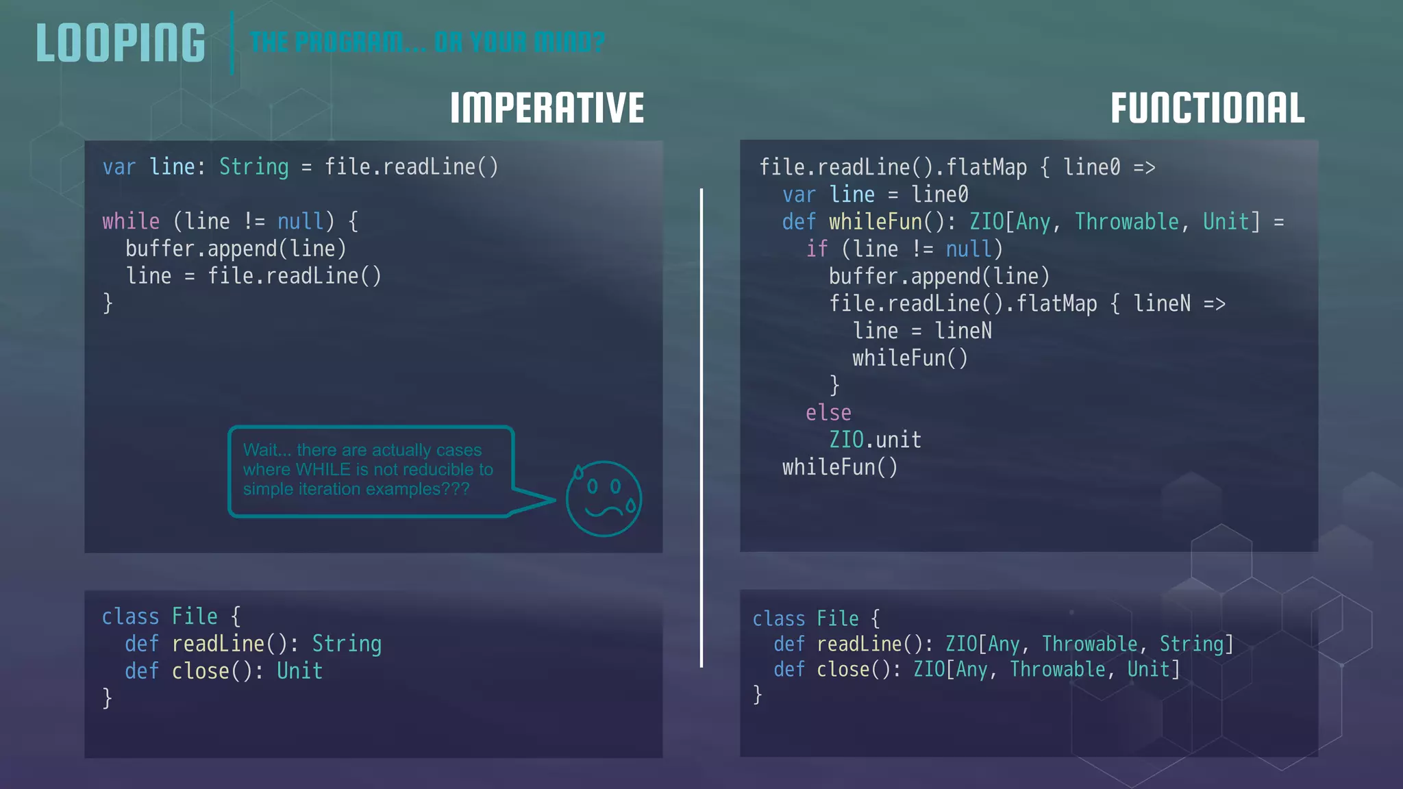 IMPERATIVE FUNCTIONAL
THE PROGRAM... OR YOUR MIND?
class File {
def readLine(): String
def close(): Unit
}
var line: String = file.readLine()
while (line != null) {
buffer.append(line)
line = file.readLine()
}
class File {
def readLine(): ZIO[Any, Throwable, String]
def close(): ZIO[Any, Throwable, Unit]
}
file.readLine().flatMap { line0 =>
var line = line0
def whileFun(): ZIO[Any, Throwable, Unit] =
if (line != null)
buffer.append(line)
file.readLine().flatMap { lineN =>
line = lineN
whileFun()
}
else
ZIO.unit
whileFun()
Wait... there are actually cases
where WHILE is not reducible to
simple iteration examples???
LOOPING
 