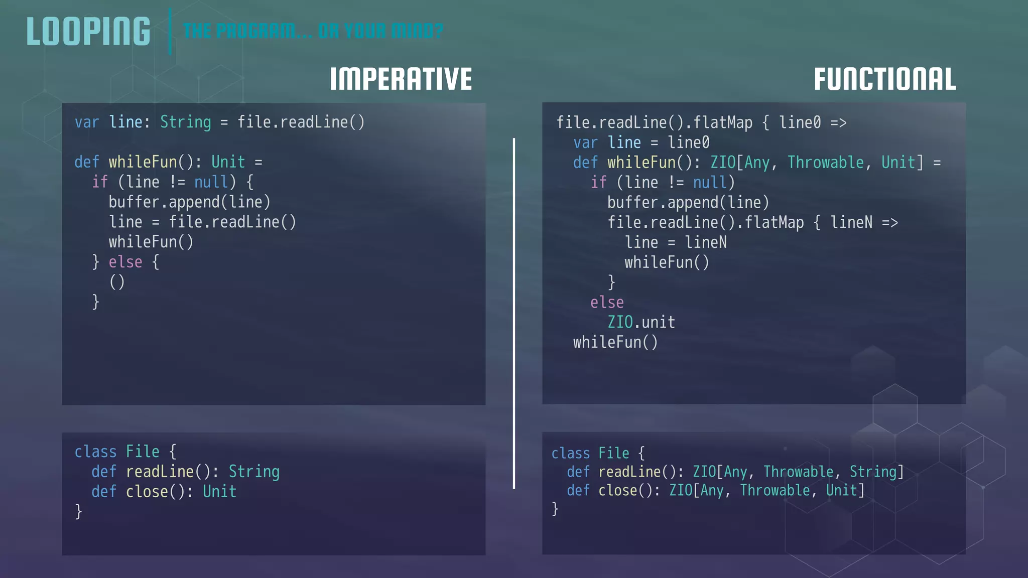IMPERATIVE FUNCTIONAL
var line: String = file.readLine()
def whileFun(): Unit =
if (line != null) {
buffer.append(line)
line = file.readLine()
whileFun()
} else {
()
}
class File {
def readLine(): String
def close(): Unit
}
class File {
def readLine(): ZIO[Any, Throwable, String]
def close(): ZIO[Any, Throwable, Unit]
}
file.readLine().flatMap { line0 =>
var line = line0
def whileFun(): ZIO[Any, Throwable, Unit] =
if (line != null)
buffer.append(line)
file.readLine().flatMap { lineN =>
line = lineN
whileFun()
}
else
ZIO.unit
whileFun()
THE PROGRAM... OR YOUR MIND?
LOOPING
 