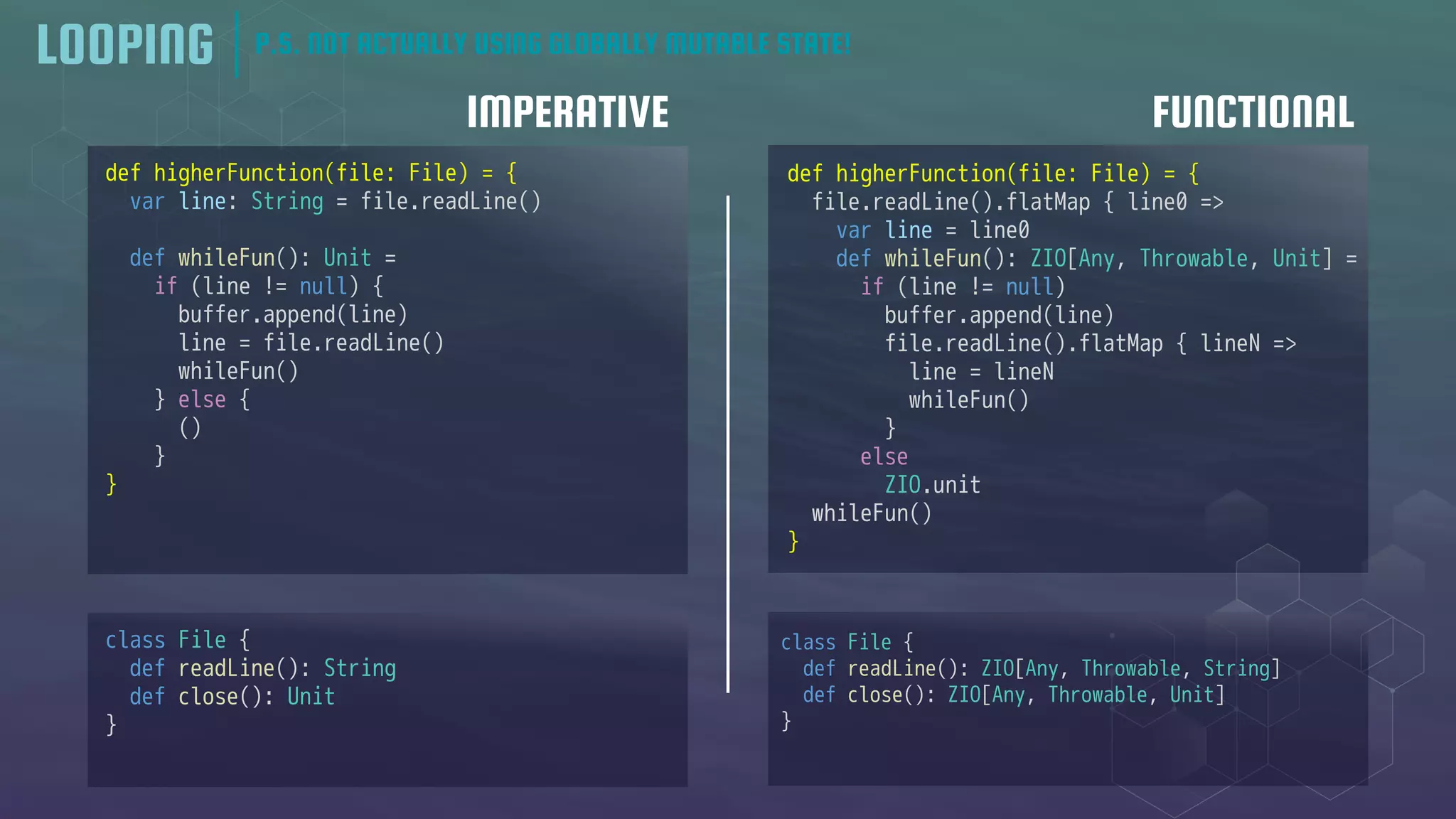 IMPERATIVE FUNCTIONAL
LOOPING
def higherFunction(file: File) = {
var line: String = file.readLine()
def whileFun(): Unit =
if (line != null) {
buffer.append(line)
line = file.readLine()
whileFun()
} else {
()
}
}
P.S. NOT ACTUALLY USING GLOBALLY MUTABLE STATE!
class File {
def readLine(): String
def close(): Unit
}
class File {
def readLine(): ZIO[Any, Throwable, String]
def close(): ZIO[Any, Throwable, Unit]
}
def higherFunction(file: File) = {
file.readLine().flatMap { line0 =>
var line = line0
def whileFun(): ZIO[Any, Throwable, Unit] =
if (line != null)
buffer.append(line)
file.readLine().flatMap { lineN =>
line = lineN
whileFun()
}
else
ZIO.unit
whileFun()
}
 