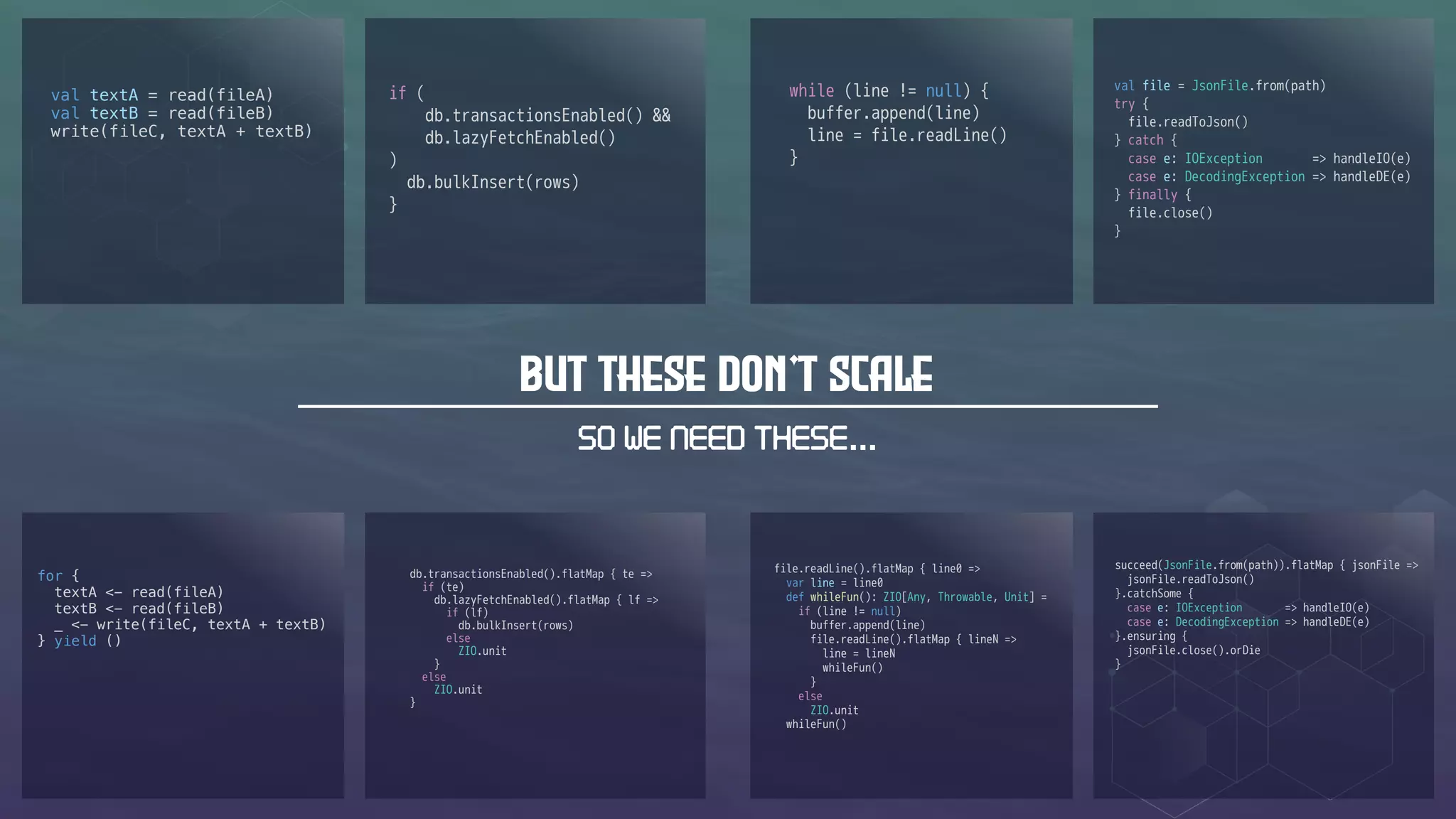 val textA = read(fileA)
val textB = read(fileB)
write(fileC, textA + textB)
if (
db.transactionsEnabled() &&
db.lazyFetchEnabled()
)
db.bulkInsert(rows)
}
while (line != null) {
buffer.append(line)
line = file.readLine()
}
val file = JsonFile.from(path)
try {
file.readToJson()
} catch {
case e: IOException => handleIO(e)
case e: DecodingException => handleDE(e)
} finally {
file.close()
}
But these don't scale
SO WE NEED THESE...
file.readLine().flatMap { line0 =>
var line = line0
def whileFun(): ZIO[Any, Throwable, Unit] =
if (line != null)
buffer.append(line)
file.readLine().flatMap { lineN =>
line = lineN
whileFun()
}
else
ZIO.unit
whileFun()
db.transactionsEnabled().flatMap { te =>
if (te)
db.lazyFetchEnabled().flatMap { lf =>
if (lf)
db.bulkInsert(rows)
else
ZIO.unit
}
else
ZIO.unit
}
succeed(JsonFile.from(path)).flatMap { jsonFile =>
jsonFile.readToJson()
}.catchSome {
case e: IOException => handleIO(e)
case e: DecodingException => handleDE(e)
}.ensuring {
jsonFile.close().orDie
}
for {
textA <- read(fileA)
textB <- read(fileB)
_ <- write(fileC, textA + textB)
} yield ()
 