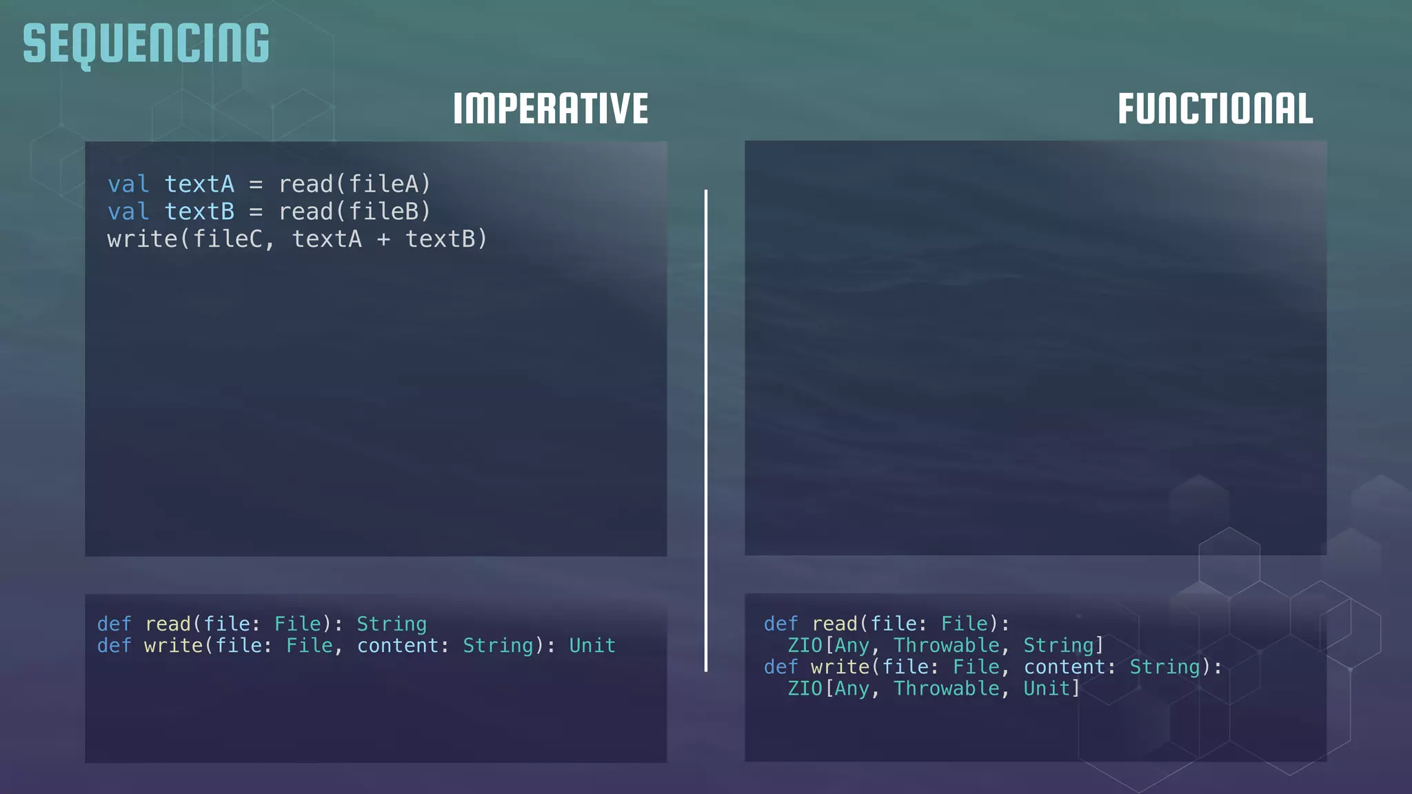 IMPERATIVE FUNCTIONAL
SEQUENCING
val textA = read(fileA)
val textB = read(fileB)
write(fileC, textA + textB)
def read(file: File): String
def write(file: File, content: String): Unit
def read(file: File):
ZIO[Any, Throwable, String]
def write(file: File, content: String):
ZIO[Any, Throwable, Unit]
 