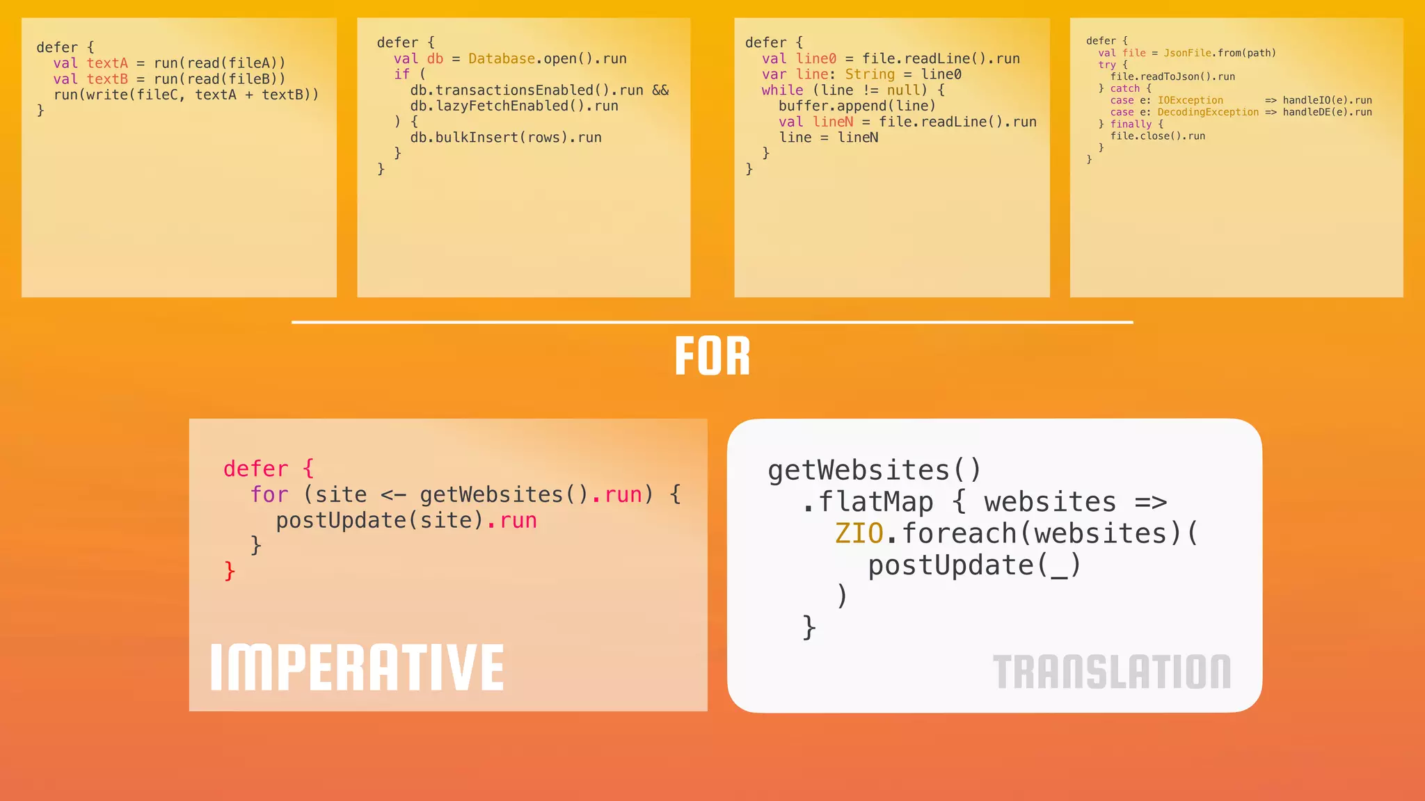 defer {
val line0 = file.readLine().run
var line: String = line0
while (line != null) {
buffer.append(line)
val lineN = file.readLine().run
line = lineN
}
}
defer {
val textA = run(read(fileA))
val textB = run(read(fileB))
run(write(fileC, textA + textB))
}
TRANSLATION
defer {
val db = Database.open().run
if (
db.transactionsEnabled().run &&
db.lazyFetchEnabled().run
) {
db.bulkInsert(rows).run
}
}
defer {
val file = JsonFile.from(path)
try {
file.readToJson().run
} catch {
case e: IOException => handleIO(e).run
case e: DecodingException => handleDE(e).run
} finally {
file.close().run
}
}
getWebsites()
.flatMap { websites =>
ZIO.foreach(websites)(
postUpdate(_)
)
}
IMPERATIVE
FOR
defer {
for (site <- getWebsites().run) {
postUpdate(site).run
}
}
 