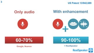 US Patent 13/942,689
With enhancementOnly audio
60-70% 90-100%
Google, Nuance + RealSpeaker
3