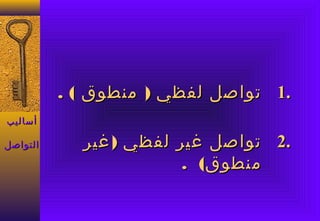‫.1 تواصل لفظي ) منطوق ( .‬
‫أساليب‬

‫التواصل‬     ‫.2 تواصل غير لفظي ) غير‬
                        ‫منطوق( .‬
 
