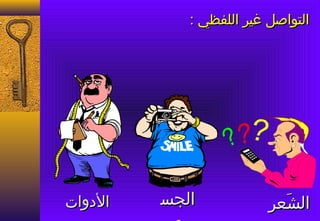 ‫التواصل غير اللفظي :‬




‫الدوات‬   ‫الجس‬            ‫الشعر‬
                           ‫عَ‬
 