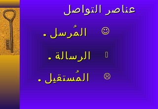 ‫عناصر التواصل‬

 ‫ال مرسل .‬
      ‫ُ‬        ‫‪‬‬

  ‫الرسالة .‬    ‫‪‬‬

‫ال مستق بل .‬
   ‫ِ‬    ‫ُ‬      ‫‪‬‬
 