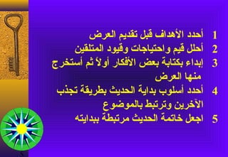 ‫أحدد الدهداف قبل تقديم العرض‬      ‫1‬
    ‫أحلل قيم واحتياجات وقيود المتلقين‬     ‫2‬
‫إبداء بكتابة بعض الكفكار أوال ثم أستخرج‬
          ‫ث ً‬                             ‫3‬
                         ‫منها العرض‬
 ‫أحدد أسلوب بداية الحديث بطريقة تجذب‬      ‫4‬
              ‫الرخرين وترتبط بالموضوع‬
    ‫اجعل رخاتمة الحديث مرتبطة ببدايته‬     ‫5‬
 