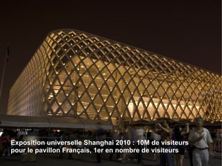 Exposition universelle Shanghai 2010 : 10M de visiteurs
pour le pavillon Français, 1er en nombre de visiteurs
 