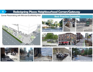 Redesigning Cities and Public Space for InnovativeMobility System | PPT