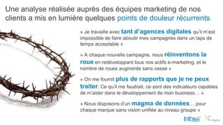 Une analyse réalisée auprès des équipes marketing de nos
clients a mis en lumière quelques points de douleur récurrents
                      « Je travaille avec tant d’agences digitales qu’il m’est
                      impossible de faire aboutir mes campagnes dans un laps de
                      temps acceptable »

                      « A chaque nouvelle campagne, nous réinventons         la
                      roue en redéveloppant tous nos actifs e-marketing, et le
                      nombre de roues augmente sans cesse »

                      « On me fournit plus   de rapports que je ne peux
                      traiter. Ce qu’il me faudrait, ce sont des indicateurs capables
                      de m’aider dans le développement de mon business… »

                      « Nous disposons d’un magma de données… pour
                      chaque marque sans vision unifiée au niveau groupe »
 