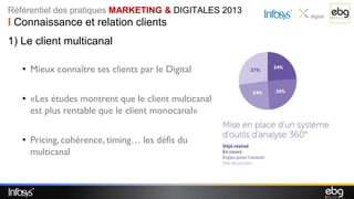 Référentiel des pratiques MARKETING & DIGITALES 2013
I Connaissance et relation clients
1) Le client multicanal

   • Mieux connaître ses clients par le Digital

   • «Les études montrent que le client multicanal
     est plus rentable que le client monocanal»

   • Pricing, cohérence, timing… les défis du
     multicanal
 
