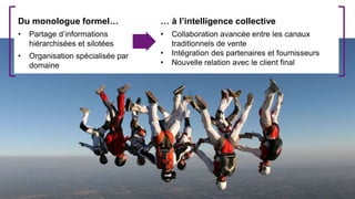 Du monologue formel…               … à l’intelligence collective
•   Partage d’informations         •   Collaboration avancée entre les canaux
    hiérarchisées et silotées          traditionnels de vente
•   Organisation spécialisée par   •   Intégration des partenaires et fournisseurs
    domaine                        •   Nouvelle relation avec le client final
 