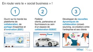 En route vers le « social business » !

           1                      2                              3
 Ouvrir sur le monde les   Fédérer                   Développer de nouvelles
 plateforme de             clients, partenaires et   dynamiques de
 collaboration, de         fournisseurs au sein      collaboration (crowd-
 partage d’expertise et    d’un espace de            sourcing, co-creation) entre
 d’innovation (B2C)        collaboration B2B2C       l’entreprise et ses clients
 
