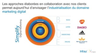 Les approches élaborées en collaboration avec nos clients
permet aujourd’hui d’envisager l’industrialisation du domaine
marketing digital
 